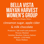 Bella Vista Mayan Harvest Women's Group, Mexico