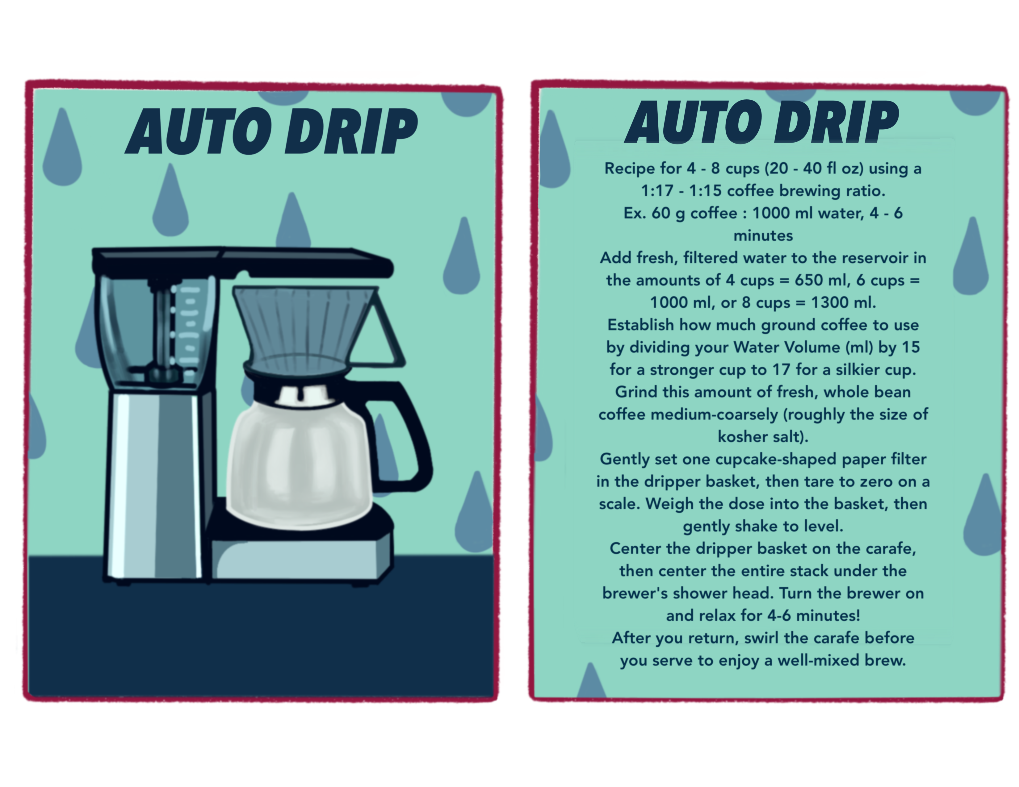 Auto-Dripper Brew Guide